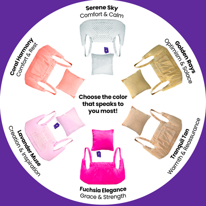 Kokobal Mastectomy Pillow with Sofa Cushion | Post Op Pillow For Breast Surgery Recovery
